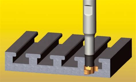 how to cut a slot in sheet metal|slot milling diagram.